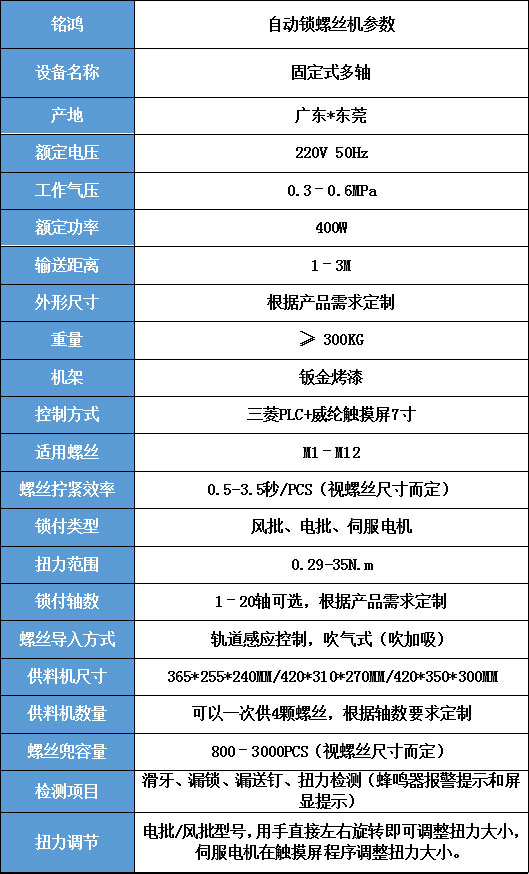 固定式-雙軸(圖2)